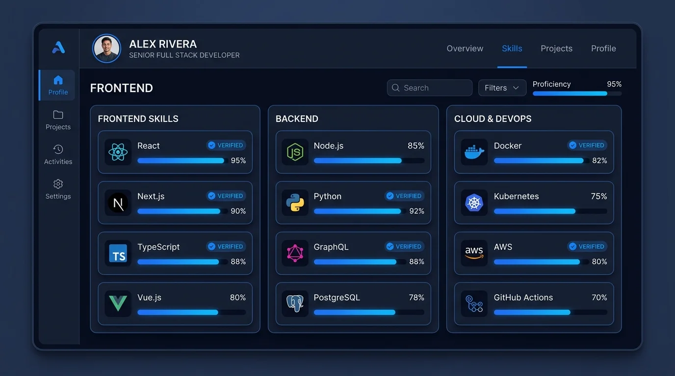 Tech Stack Showcase